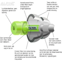 Alpine Hearing ProtectionSleepSoft Oordoppen -Veel Plezier Buitenshuis 114901 000 04 1