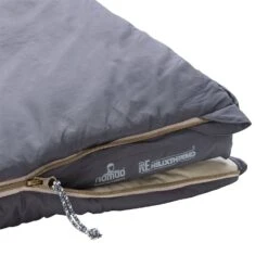 Nomad Blazer Slaapzak Multicolour Green 14 Nomad Blazer Slaapzak Multicolour Green -Veel Plezier Buitenshuis 143830 300 06